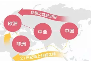 耀邦一带一路