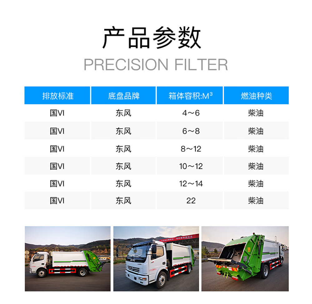国六东风多利卡D9压缩垃圾车